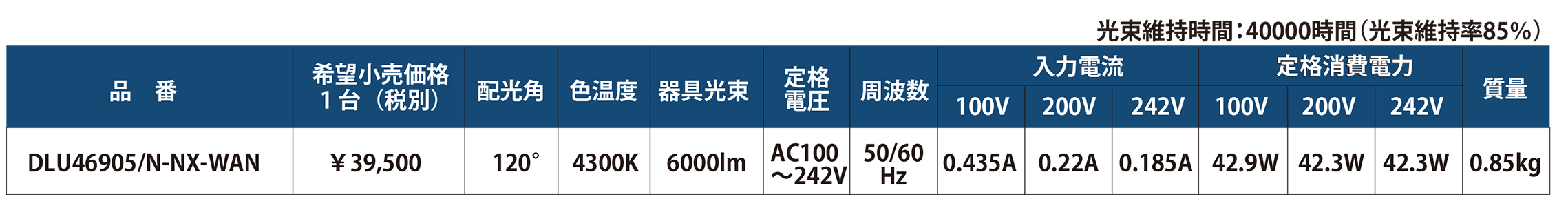 ワンランプLED一体型ベース照明 仕様 価格表