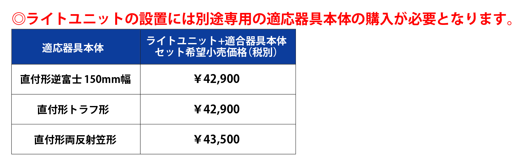 ワンランプLED一体型ベース照明 ライトユニット 適応器具本体 セット価格