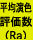 平均演色評価数